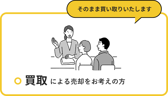 買取による売却をお考えの方